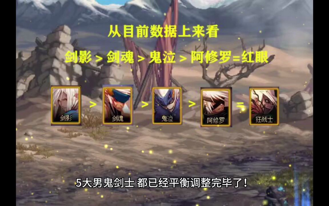 DNF私服对话框弹到外面
